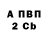ТГК вейп Evelyn Ocean